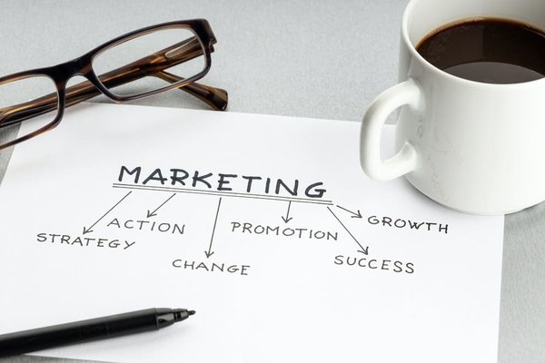 Quelles sont les stratégies marketing les plus efficaces pour les petites entreprises?